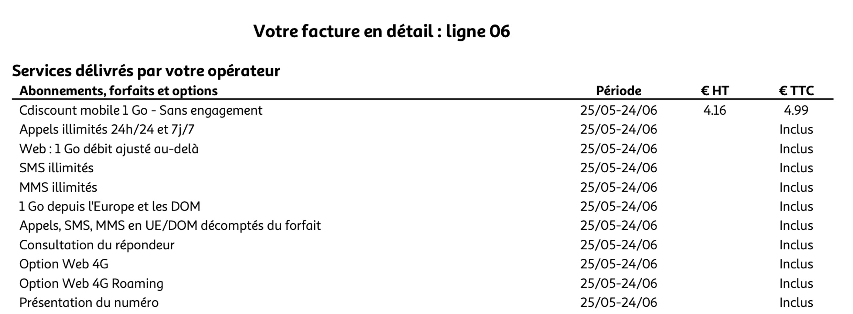 Exemple facture CDiscount mobile détail de tous les montant : explication de la facture 2e page