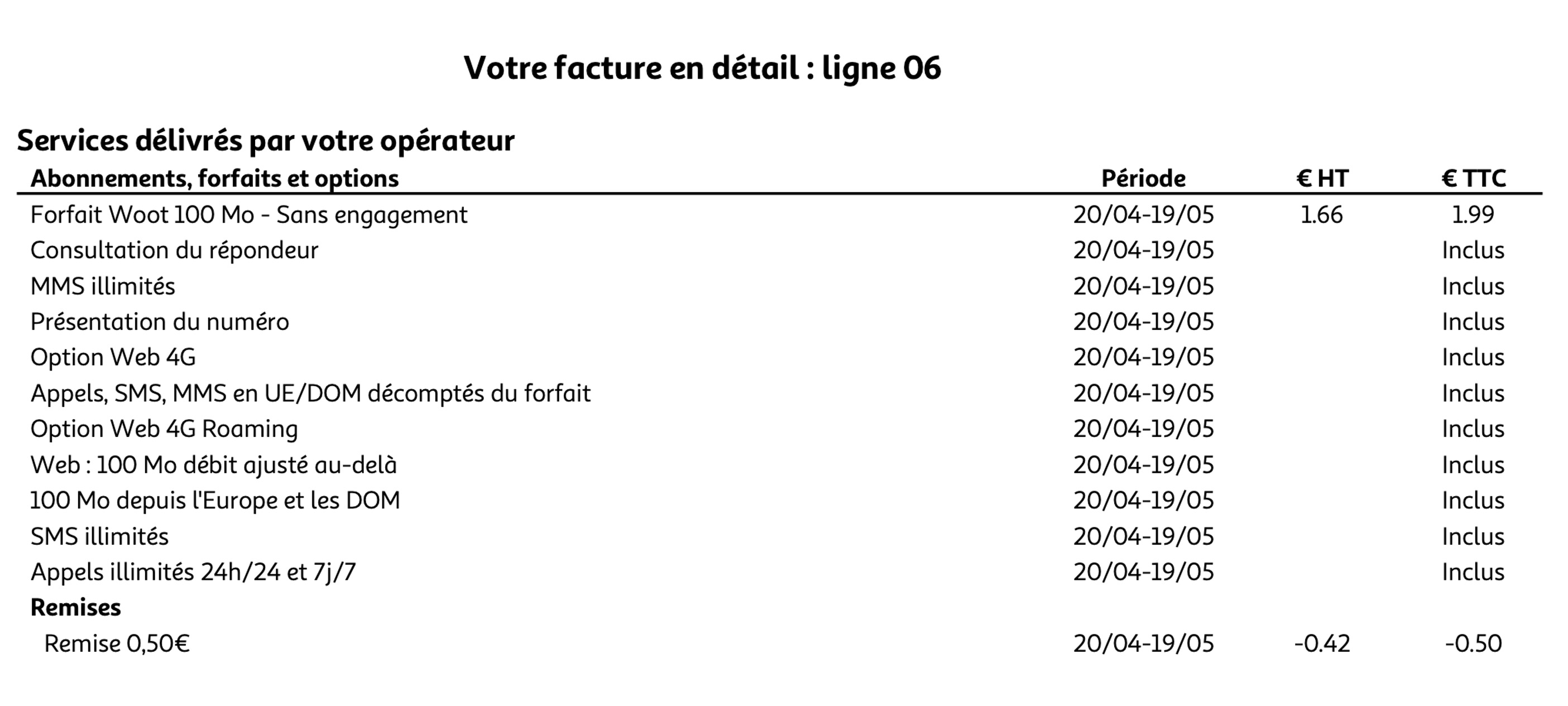 Exemple facture NRJ mobile détail de tous les montant : explication de la facture 2e page